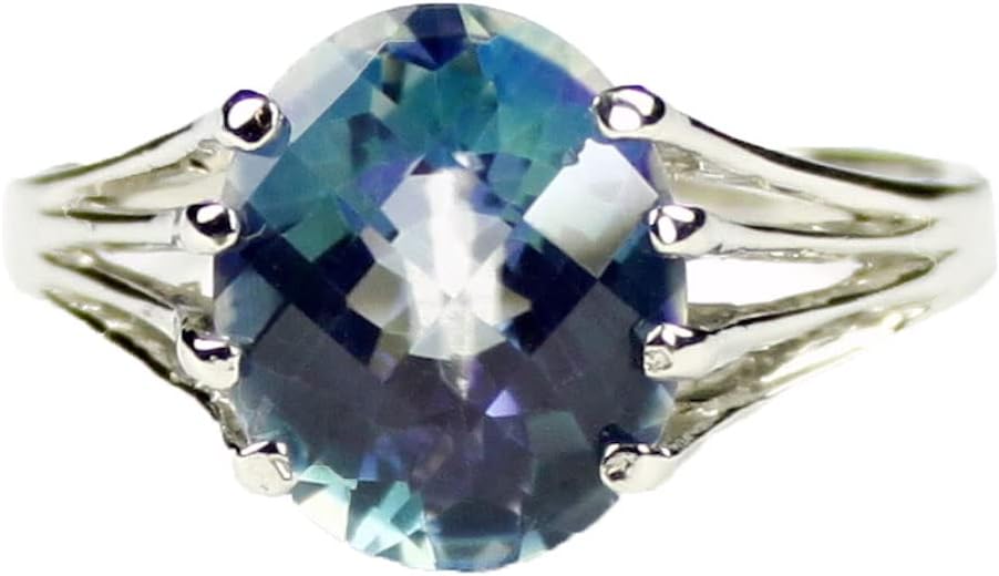 NEPTUNE GARDEN TOPAZ sterling silver Ladies Ring •SR280
